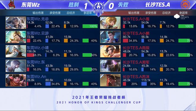 时也需要适 时也需要适