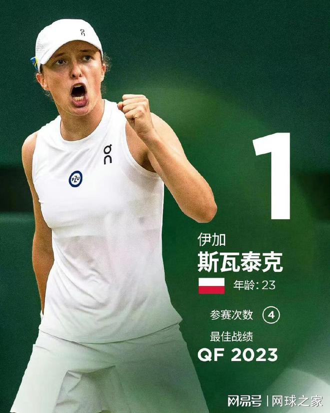 顶尖球队与 顶尖球队与