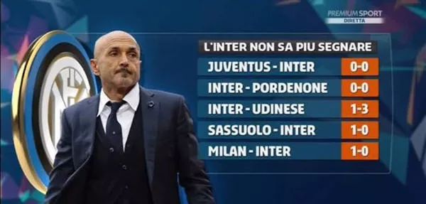 与预防前置 与预防前置